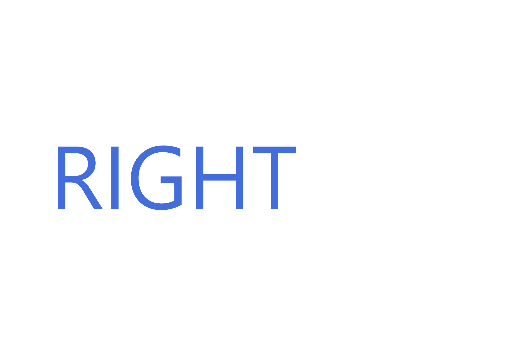 LOGO construction